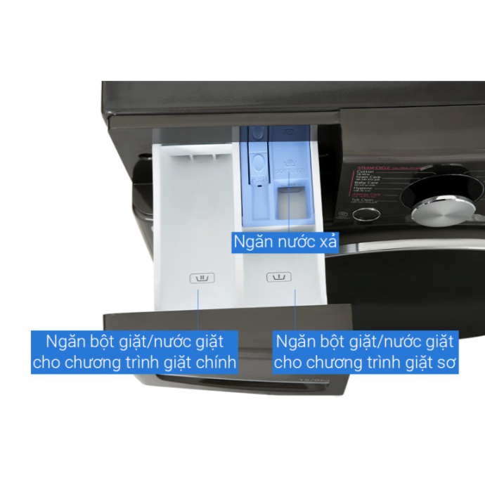 Máy giặt sấy LG AI DD Inverter giặt 15 kg – sấy 8 kg F2515RTGB